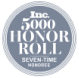 Inc 5000 honor roll logo