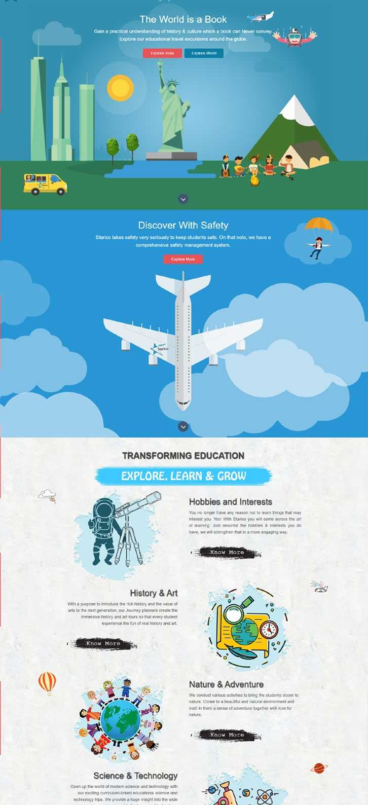 Starico Travel Website Development India