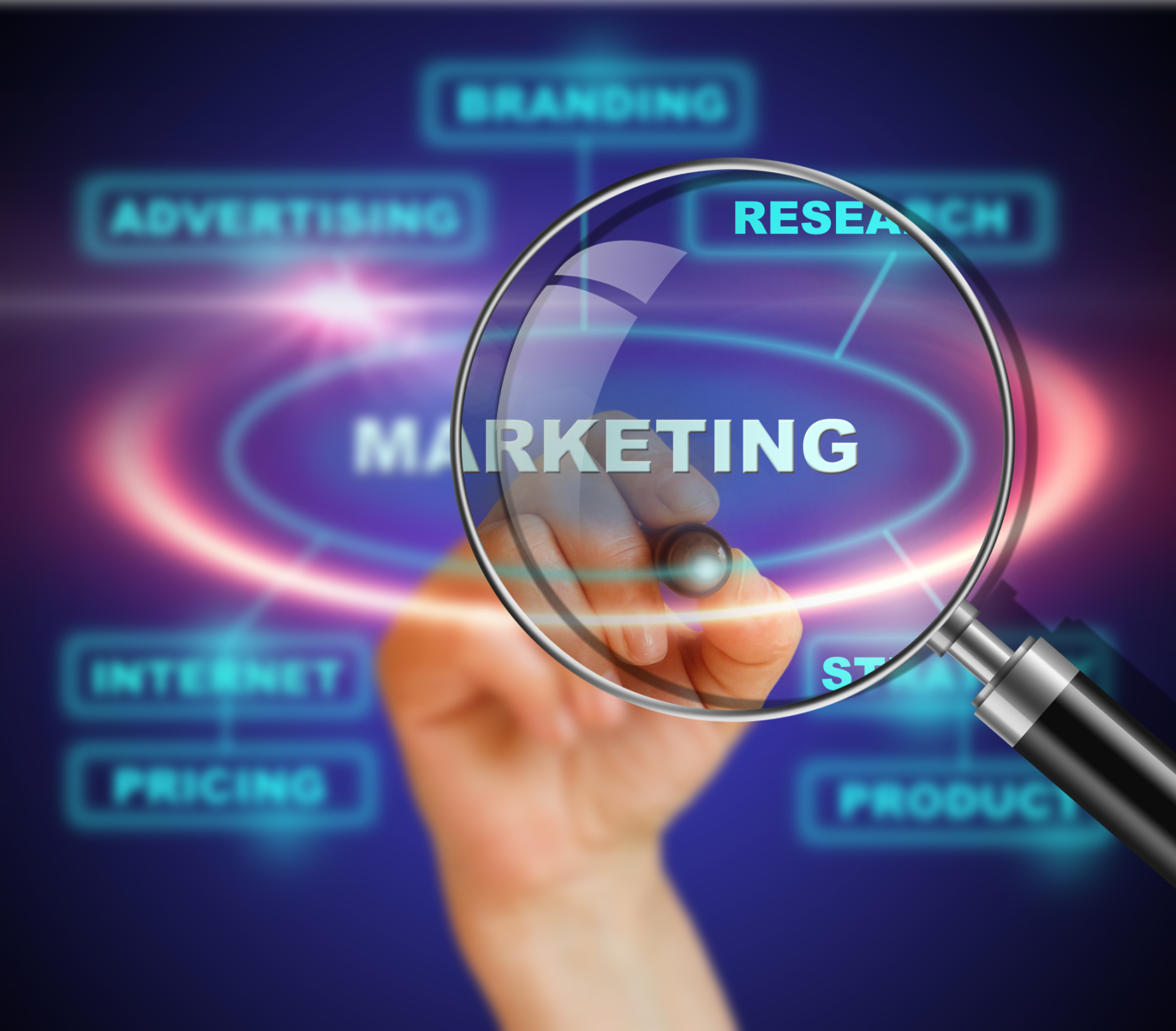 e-Marketing Company in Delhi India