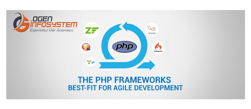 5 Top PHP Frameworks for Developers