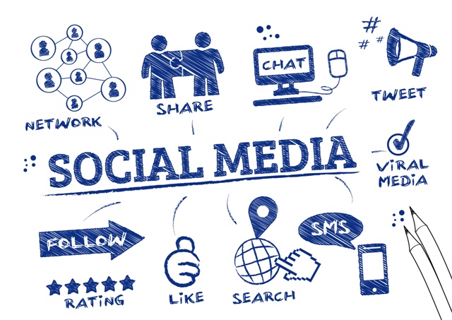 Social Media Marketing Trends