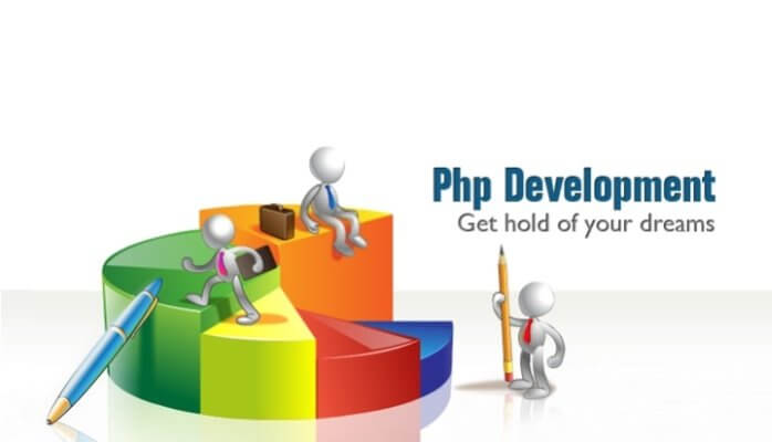 Important Benefits of Using PHP Web Development for Online Business