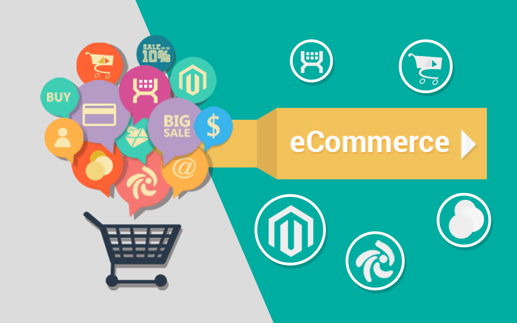 e commerce website designing