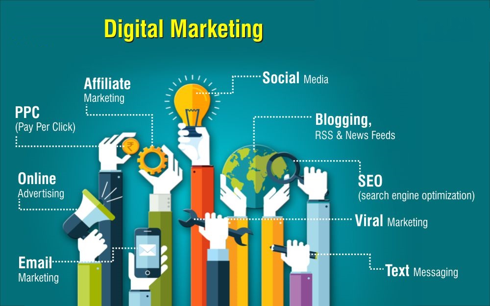 digital marketing company in delhi